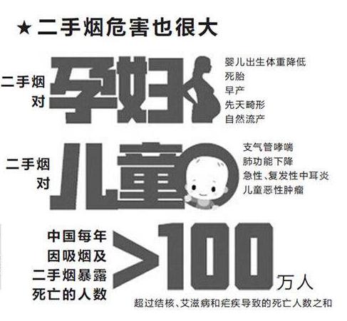 二手煙的危害如此恐怖，沸石內(nèi)墻壁材才是它的克星