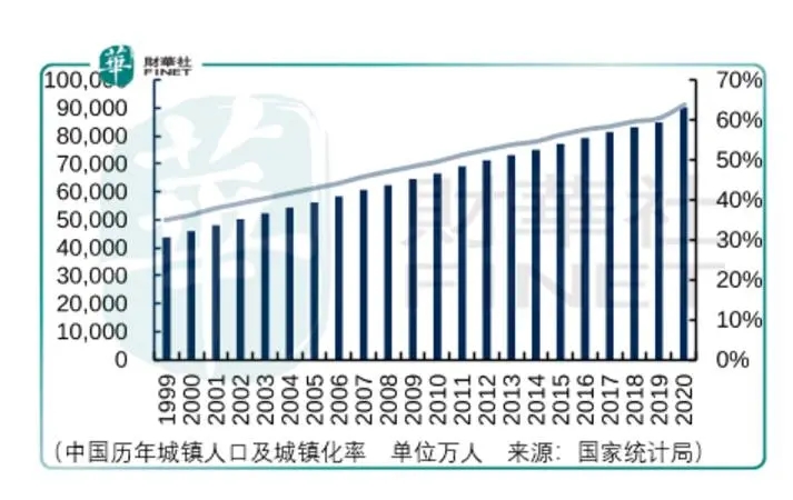 容易被“忽視”的建筑涂料市場(chǎng)！